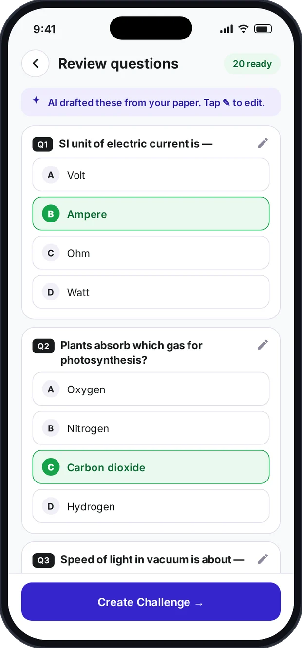 Testlook review screen with AI-drafted MCQs ready to edit